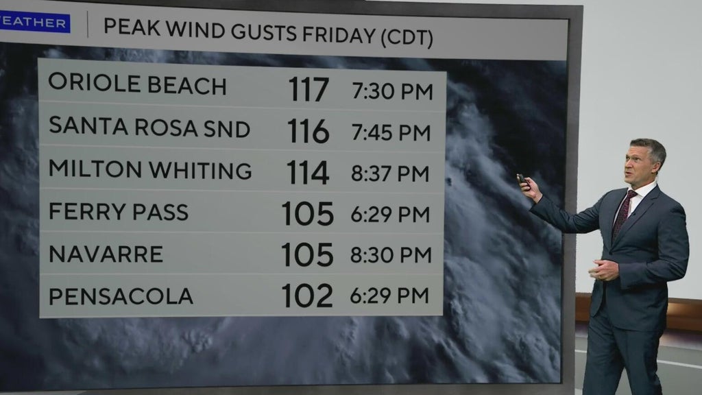 South Florida could see isolated showers and storms Sunday — CBS Miami, Coral Gables Community news