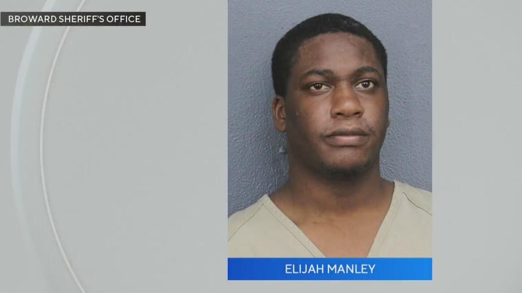 Former congressional candidate Elijah Manley accused of making death threats on social media — CBS Miami, Coral Gables Community news