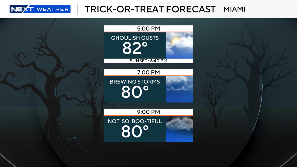Wet weather for South Florida ghoulish for Halloween festivities — Coral Gables Sports news