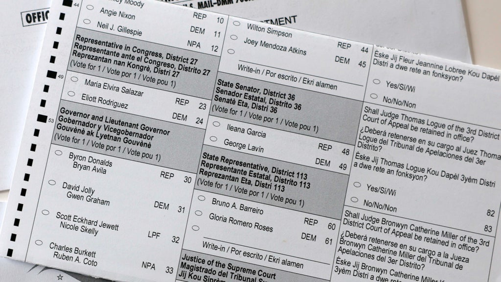 How to find your Florida sample ballot and key races in the 2026 midterm elections — CBS Miami, Coral Gables Schools news