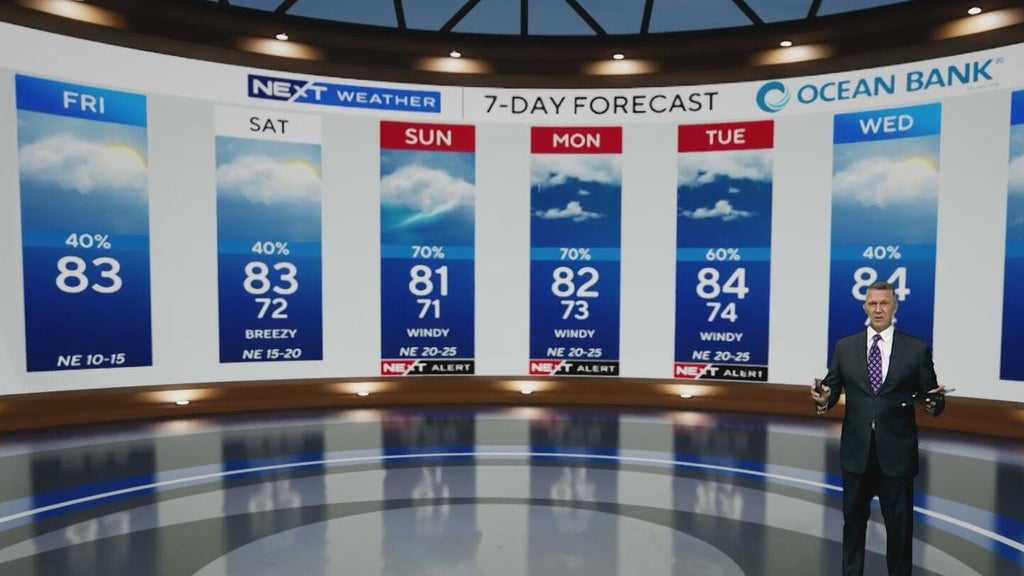 Scattered showers continue ahead of rain, flooding threat for South Florida — CBS Miami, Coral Gables Community news