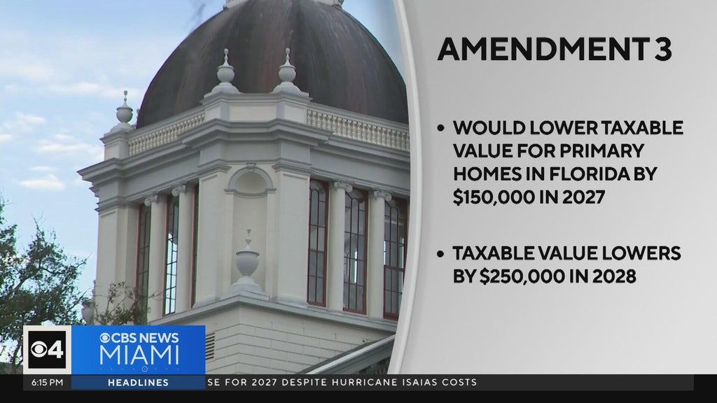 Florida Amendment 3 could cost hospitals millions, report warns — Coral Gables Real Estate news