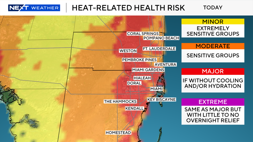 More record-breaking heat possible in South Florida on Friday before rain chances rise this weekend — CBS Miami, Coral Gables Health news