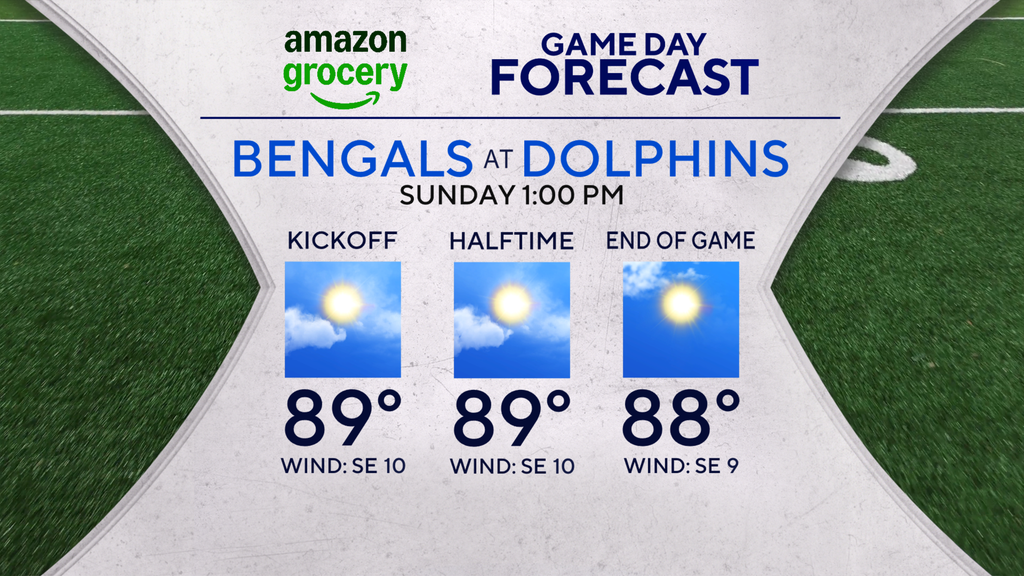 Sunday is hot and steamy across South Florida — CBS Miami, Coral Gables Sports news