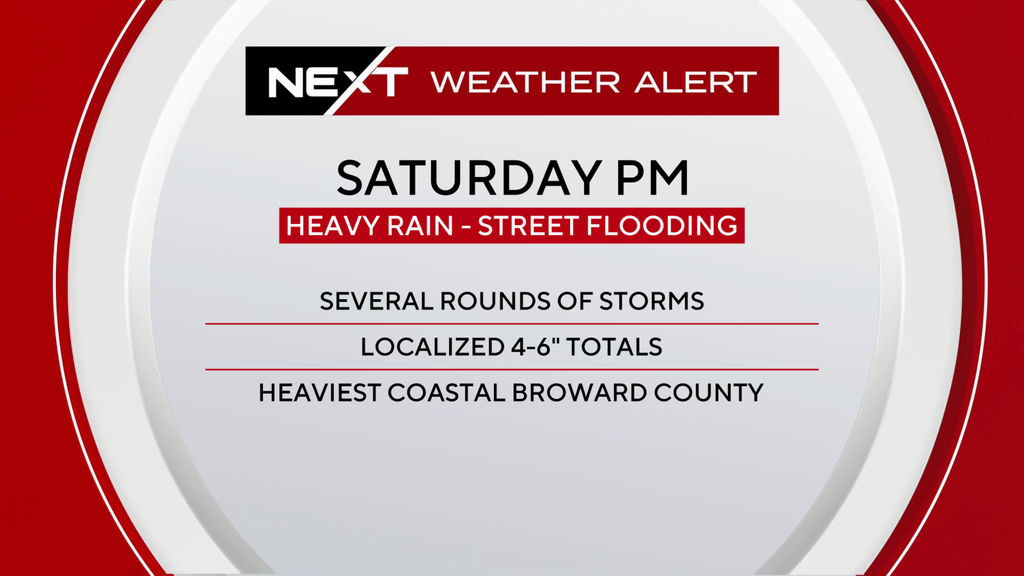 South Florida under a NEXT Weather Alert Saturday evening for heavy rain — CBS Miami, Coral Gables Government news