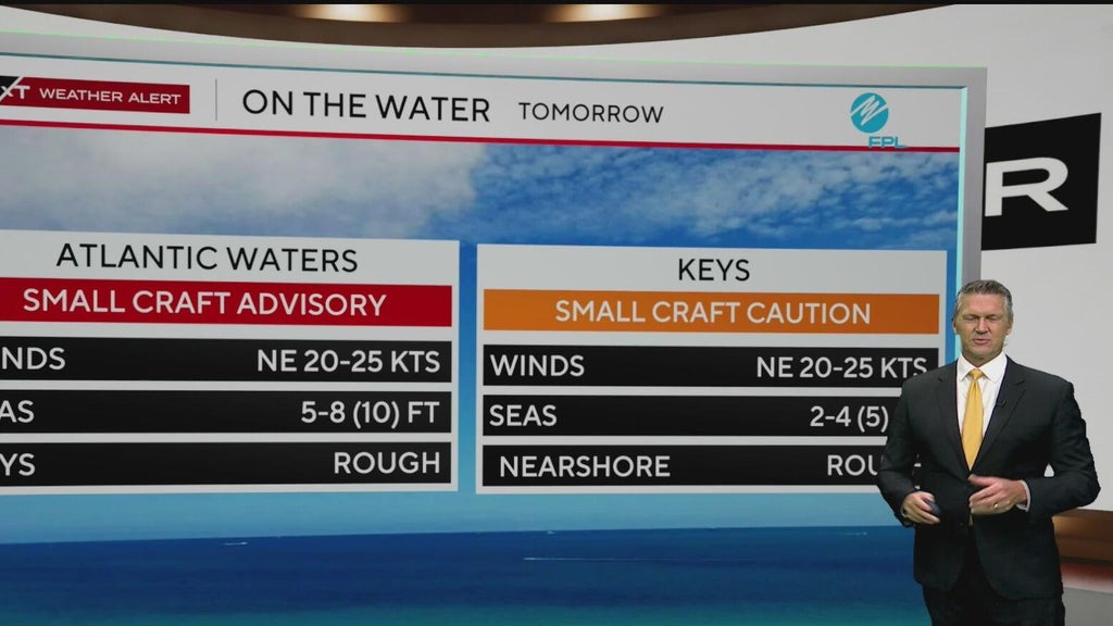 Rain continues in South Florida as flood alerts expire — CBS Miami, Coral Gables Community news