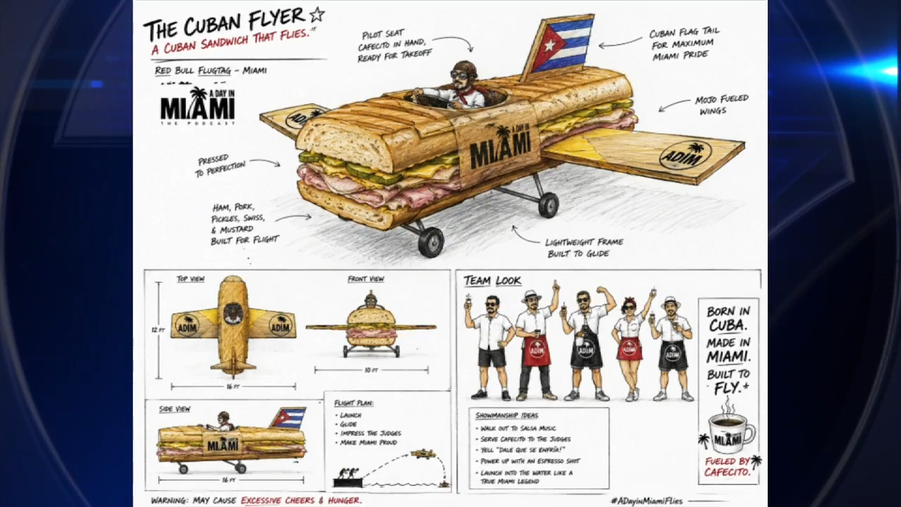 ‘A Day In Miami’ and Sanguich teaming up for Red Bull Flugtag’s return to Miami — Coral Gables Dining news
