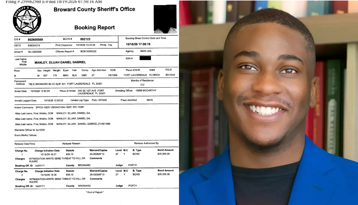 ‘I’m Going to Cut Your F—ing Head Off’: Ex-Florida congressional candidate arrested over Facebook threats — Miami New Times, Coral Gables Dining news